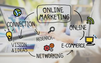 Online Marketing in 5 Easy Steps; Part 1 of 5